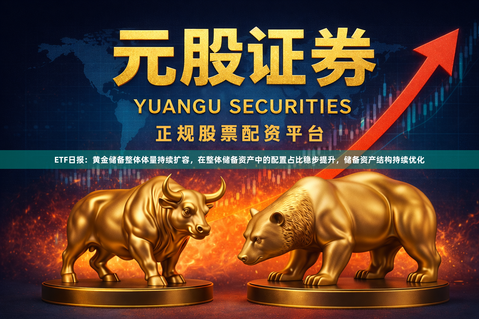 ETF日报：黄金储备整体体量持续扩容，在整体储备资产中的配置占比稳步提升，储备资产结构持续优化